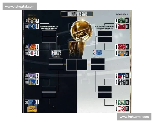 NBA最新排名解读东西部格局与季后赛前景